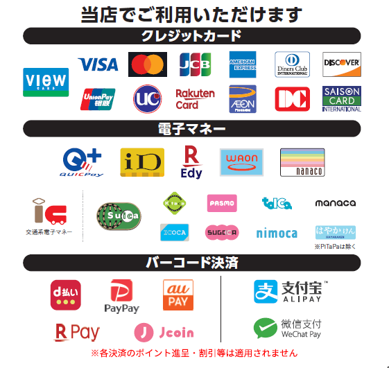 クレジットカード、電子マネー、バーコード決済について