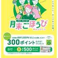 2026年6月JRE POINT月末ごほうびキャンペーン