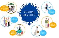 HISから年に一度のお得なお知らせ！