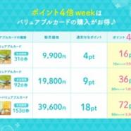 メンバーズカードポイント 4倍WEEK!!!